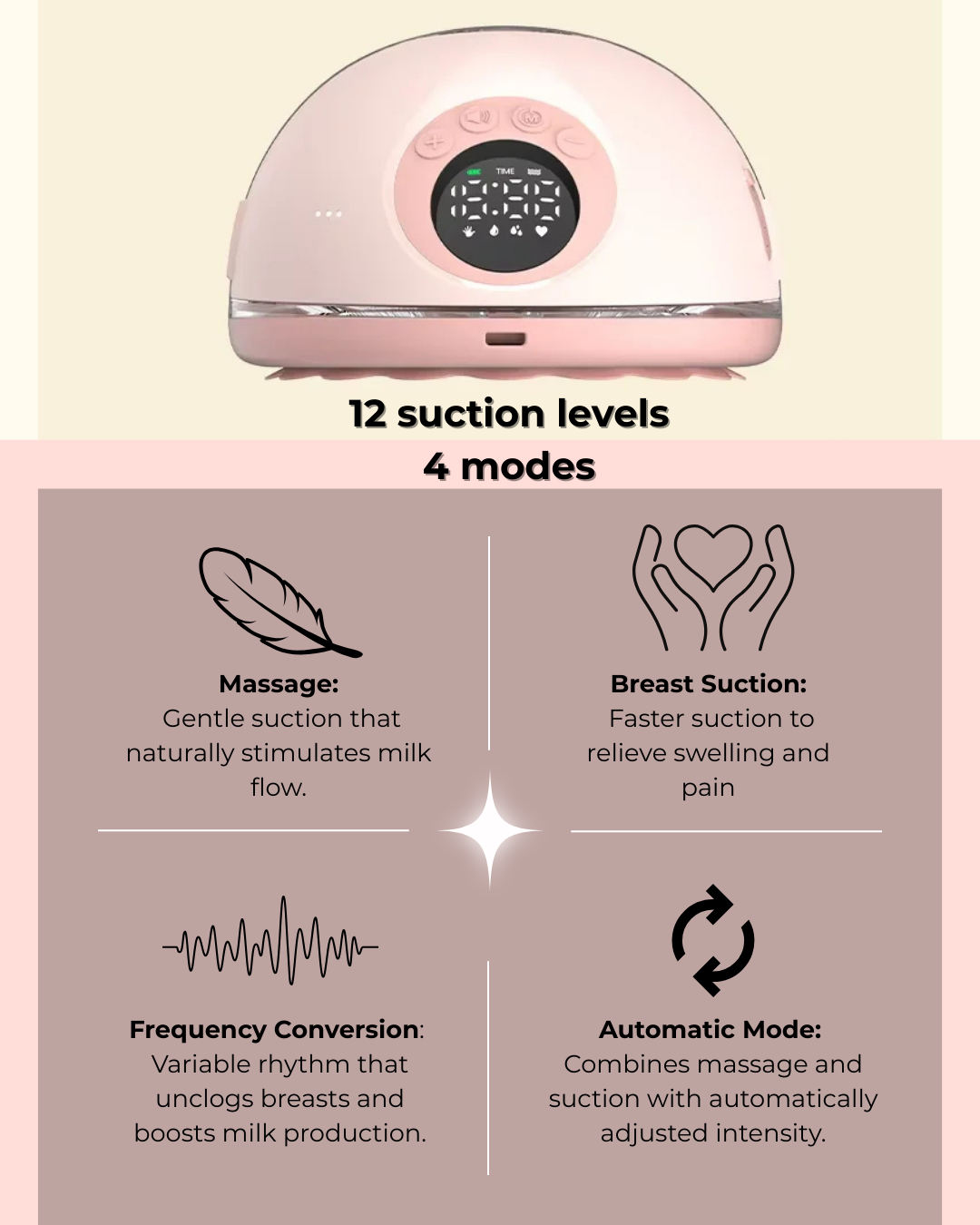 SoftNest™ Pump